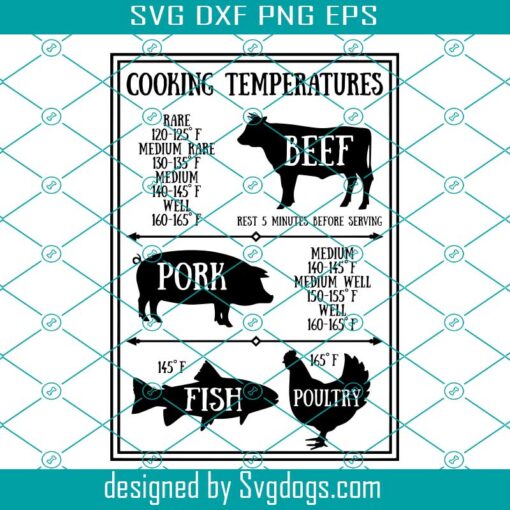 Cooking Temperatures Chart Svg, BBQ Grill Meat Temperature Svg, Meat Poultry Fish Svg, Farmhouse Kitchen Svg, Grilling Guide Svg, Grilling Svg