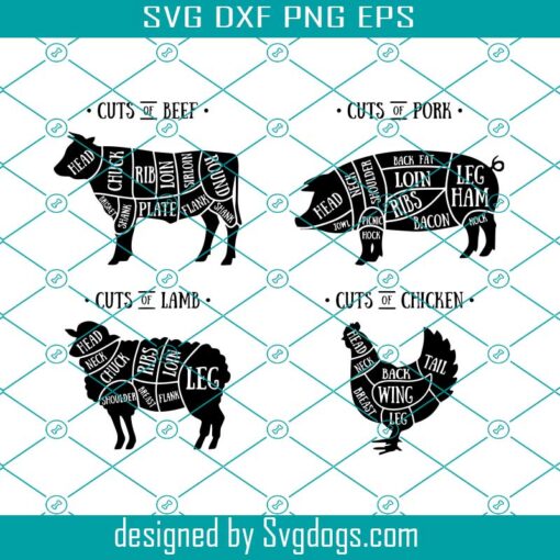 Cuts Of Meat Chart Sign Svg, Cow Meat Svg, BBq Svg, Pig PPQ Griling Svg, Pig Meat Cuts Svg, Cow Cuts Svg, Grilling Svg, Beef Svg