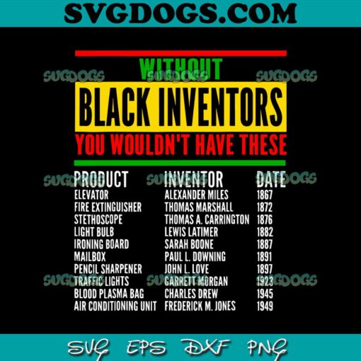 History Of Forgotten Black Inventors Black History Month SVG, Black Inventors SVG PNG EPS DXF