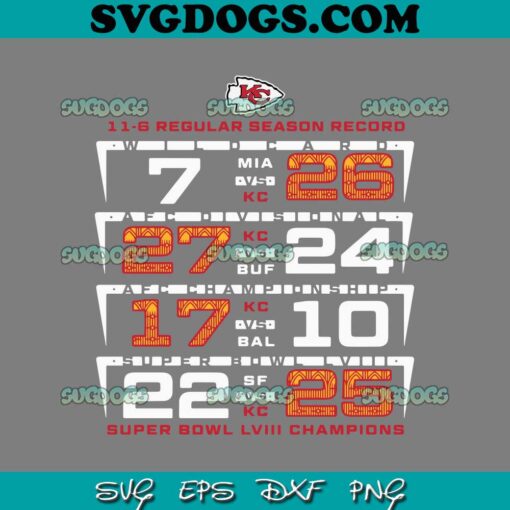 Kansas City Chiefs Super Bowl LVIII Champions Counting Points Score SVG, Regular Season Record SVG PNG DXF EPS