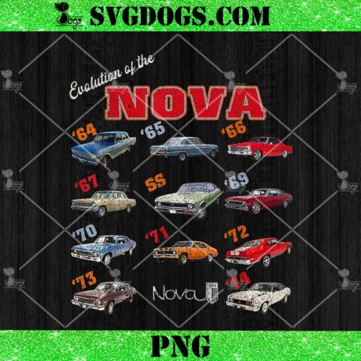 Evolution Of The Nova PNG, 1969 72 63 64 65 66 67 68 70 71 73 74 Chevys Nova Evolution PNG